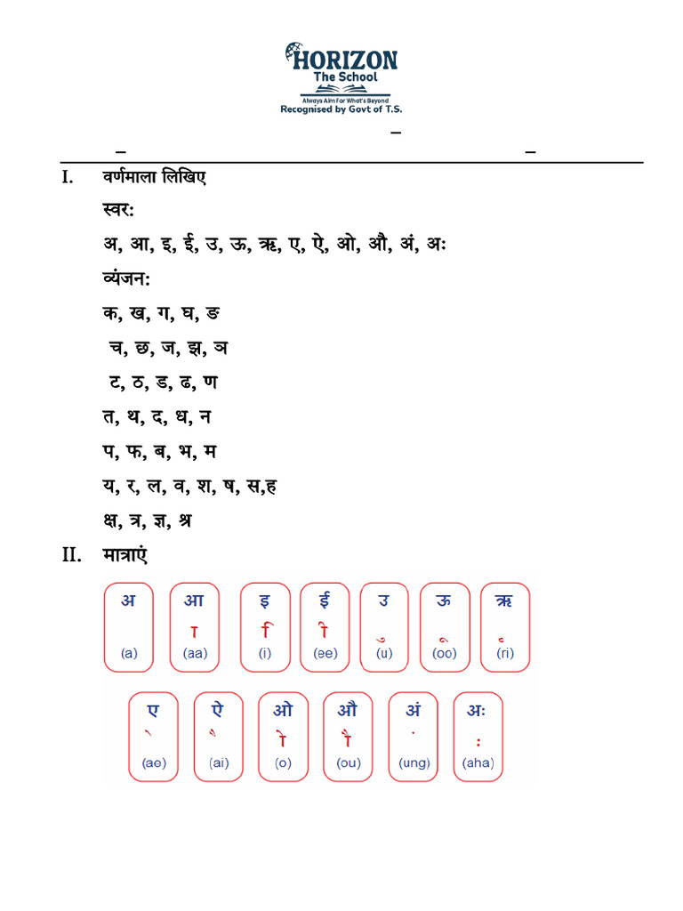Class 2 Revision Sheet Pdf