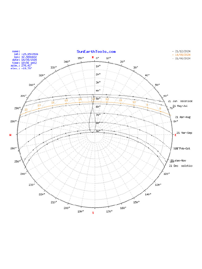 SunEarthTools_SunPath_1723658176302 | PDF