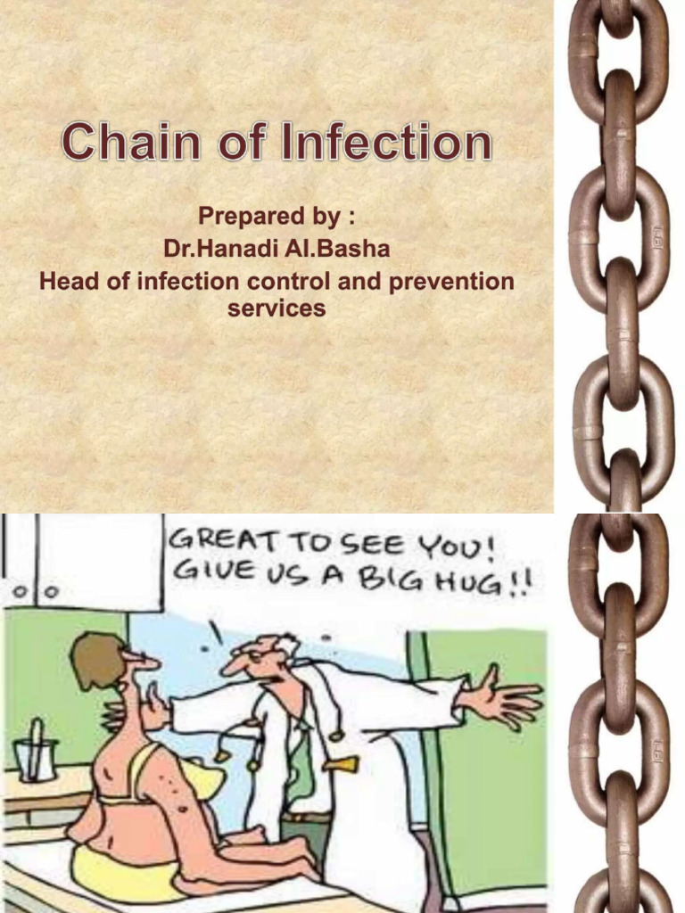 Chain of Infection | PDF