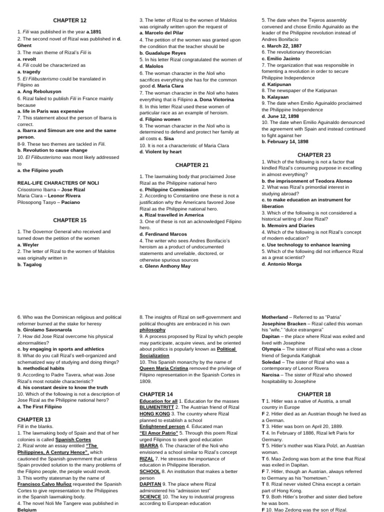 RIZAL FINALS SUPER FINAL REVIEWER Complete | PDF