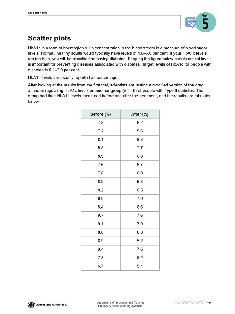 Unit 3 - T1 - Sheet 5 - Scatter Plots - WR | PDF