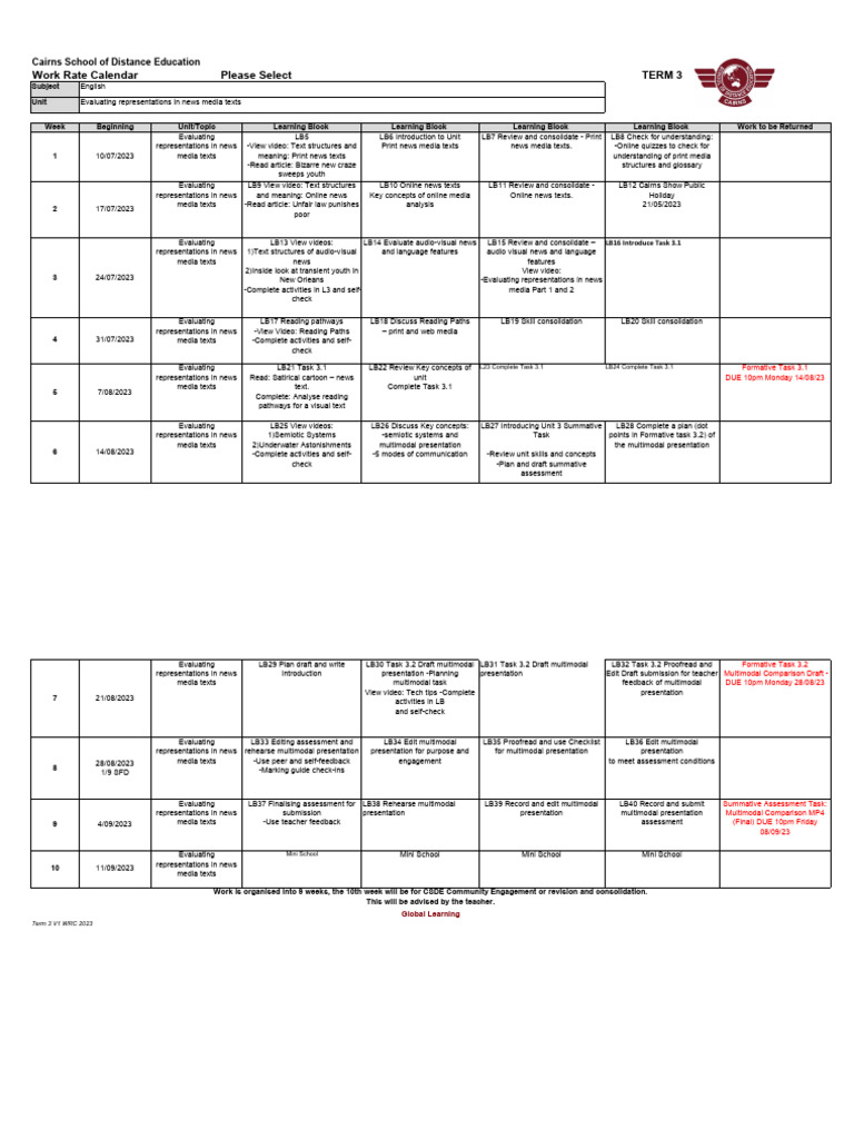 2023 WRC t3 U2 Yr10 English | PDF