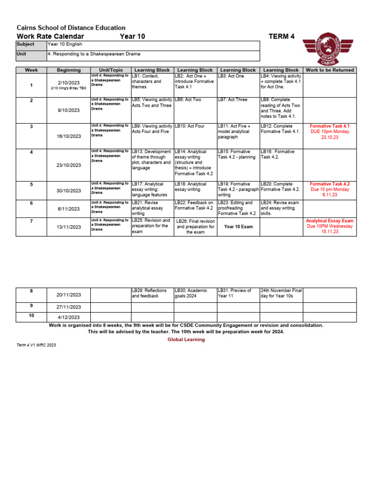 2023 WRC t4 U2 Yr10 English | PDF