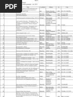 Carti In Limba Romana Pdf To Excel