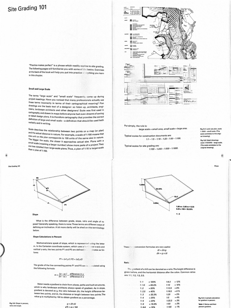 Site Grading 101 | PDF