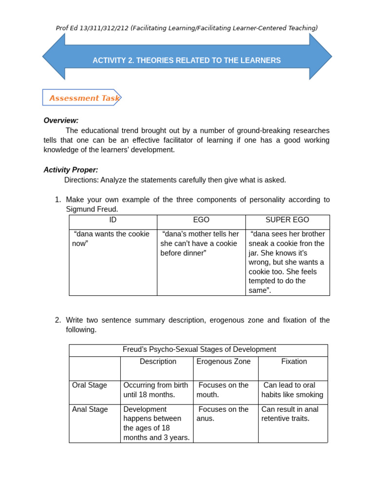 Shina Baculi Theories Related to Learners_Activity 2 PDF