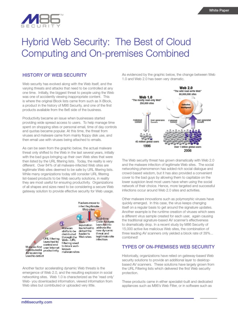 WP Hybrid Web Security | PDF | Software As A Service | Cloud Computing
