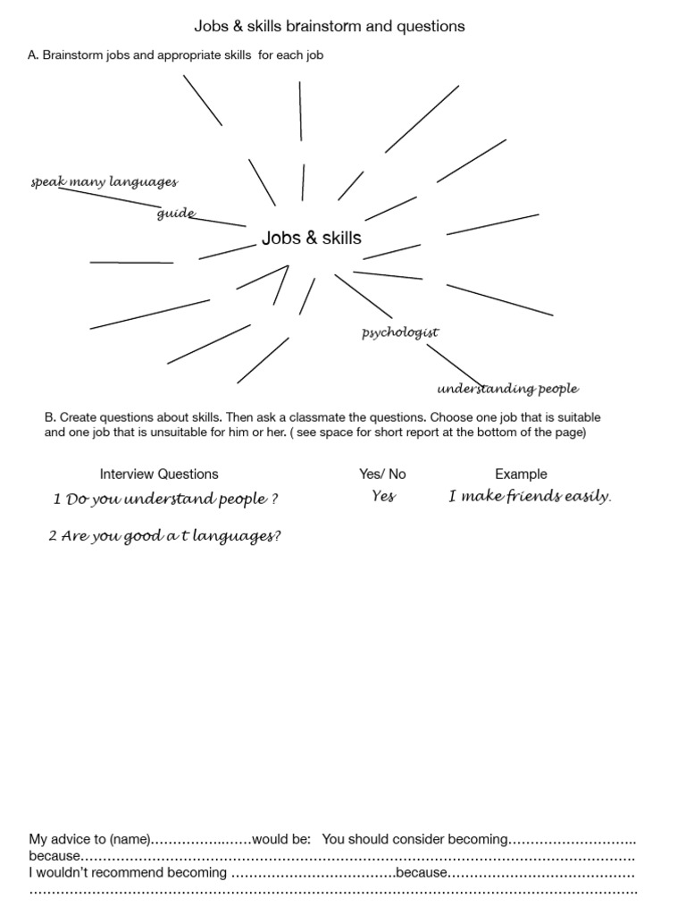 Jobs Skills Brainstorm Questions 2018 and Example | PDF