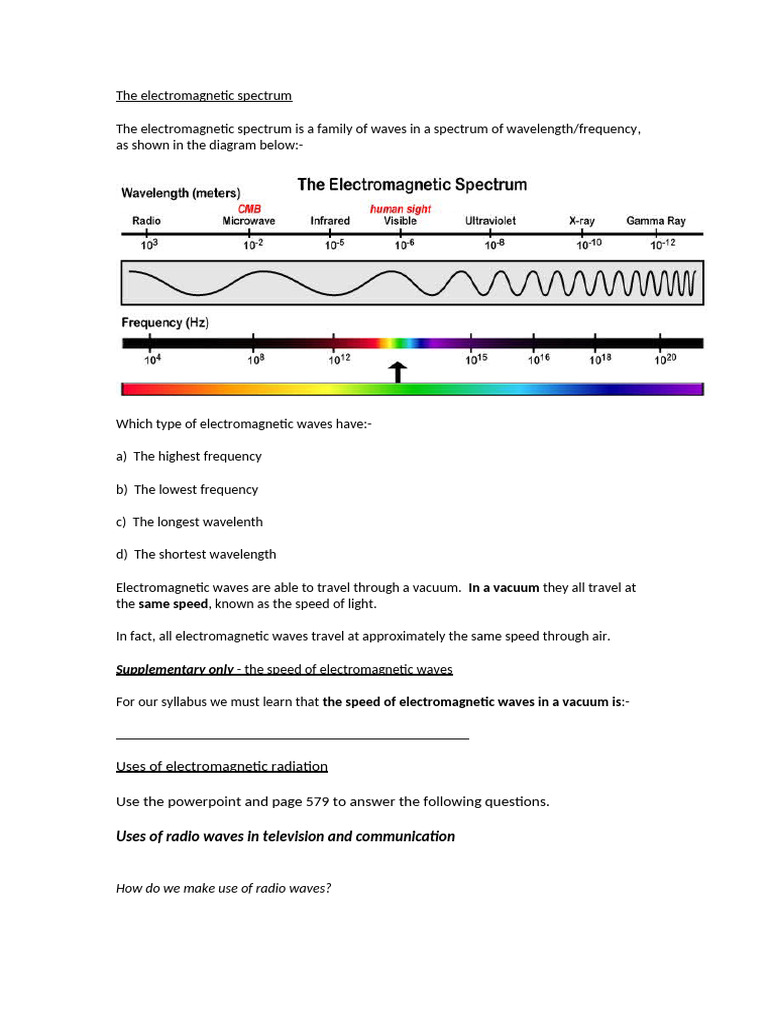 Understanding the Electromagnetic Spectrum | PDF