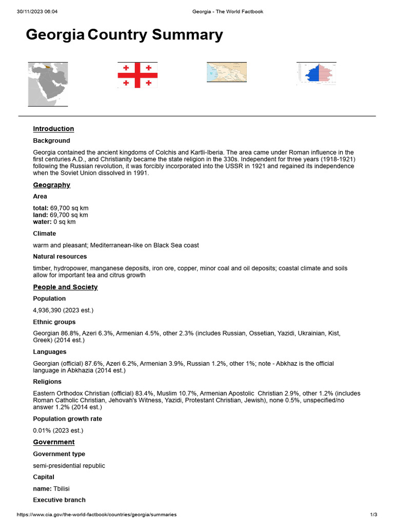 Georgia the world factbook pdf