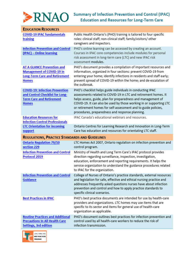 IPAC Resources for Long-Term Care | PDF | Health Care | Long Term Care
