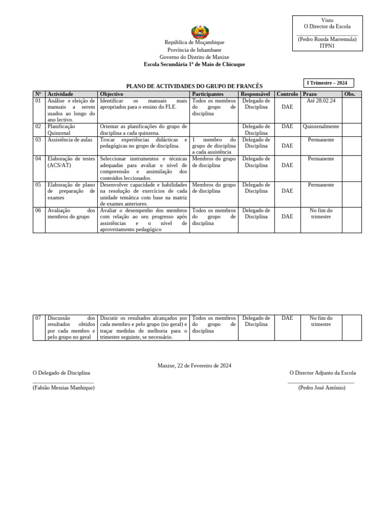 DD 1 | PDF