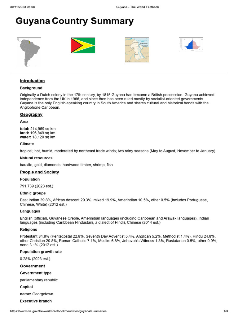 Guyana the world factbook pdf
