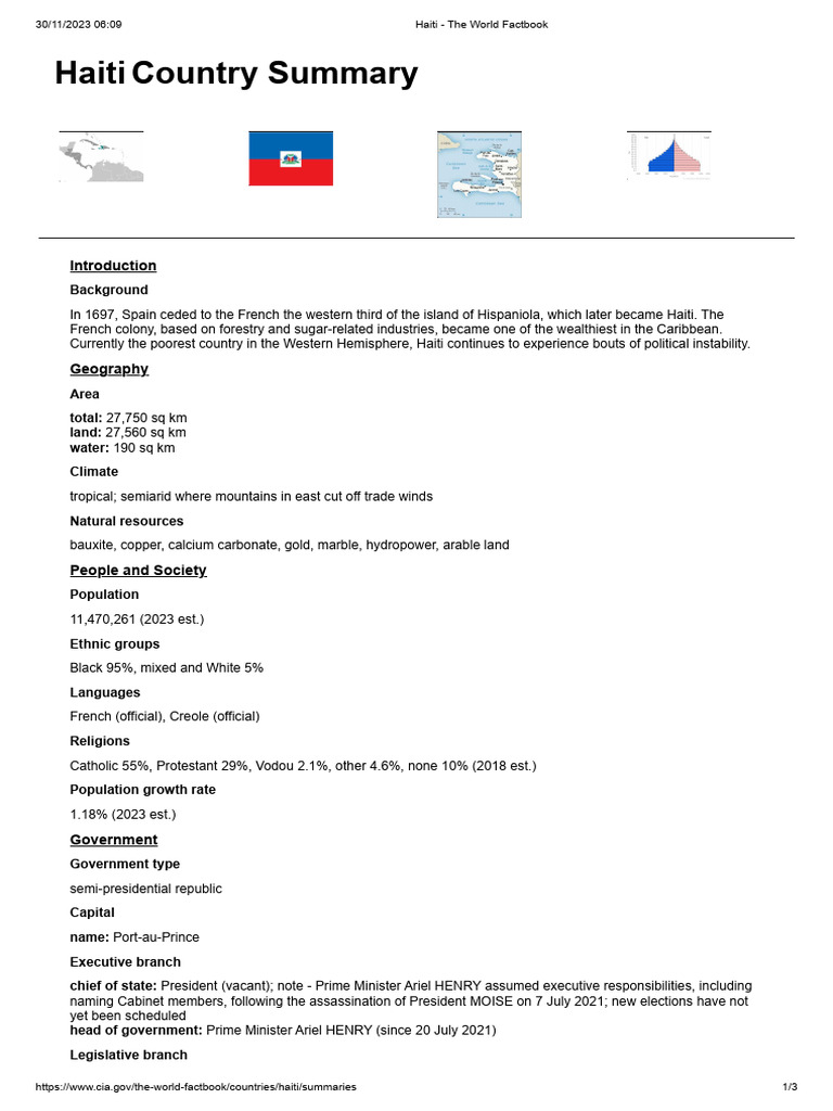 Haiti the world factbook pdf