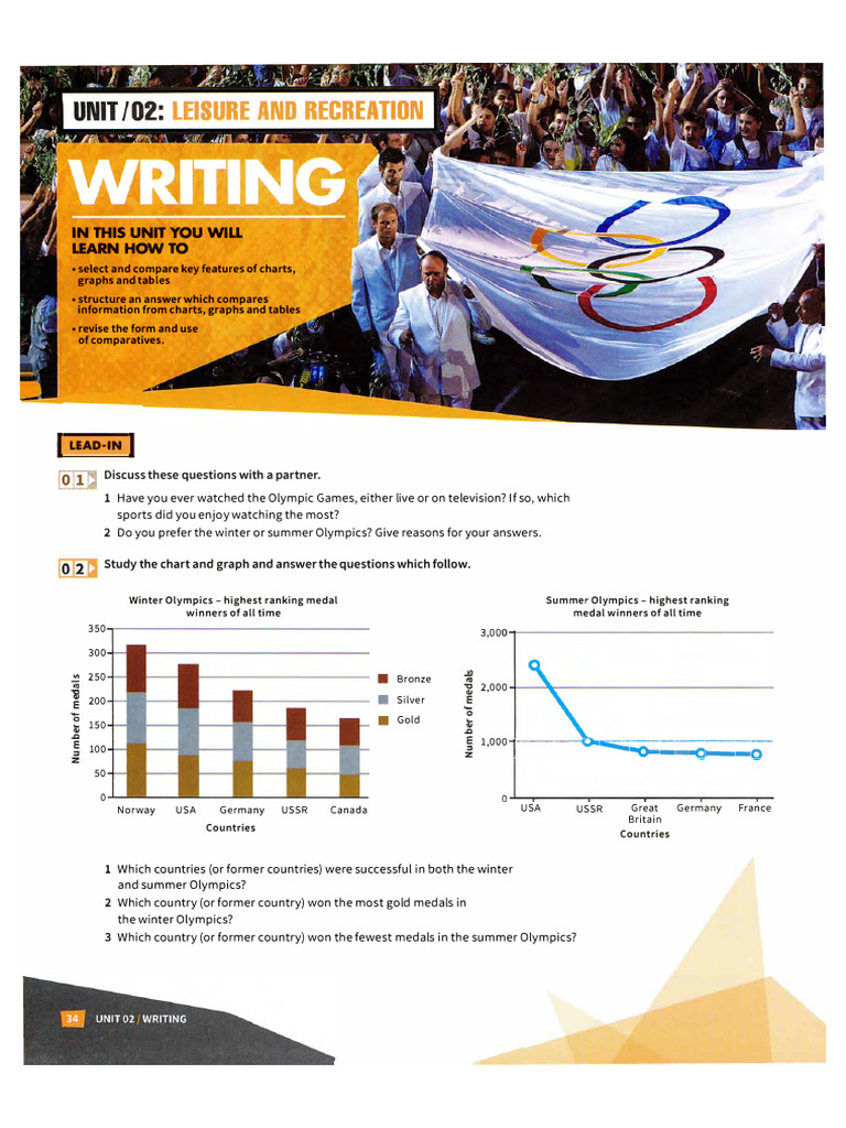 Unit 2 Writing Task 1 Pdf