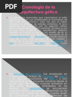 Cronología de la arquitectura gótica
