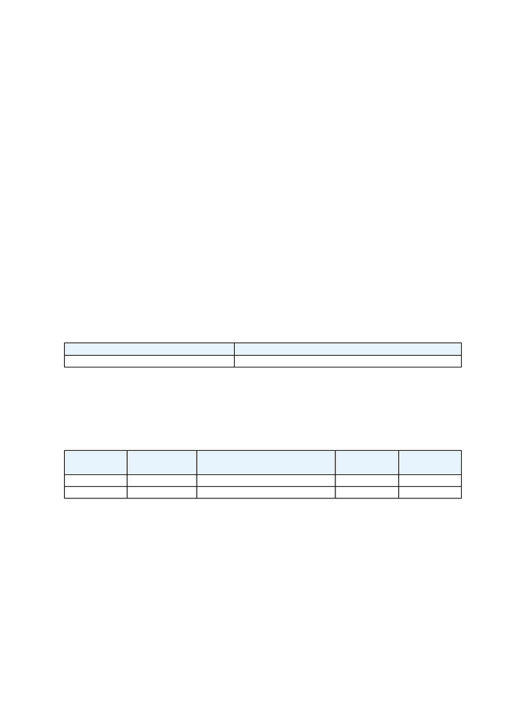 CE Module Proforma 7505BEGP - Unicaf 24.5.2022 | PDF