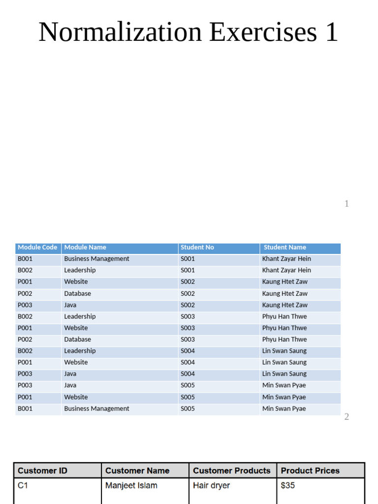 2 normalization exercises ncc student guide pdf