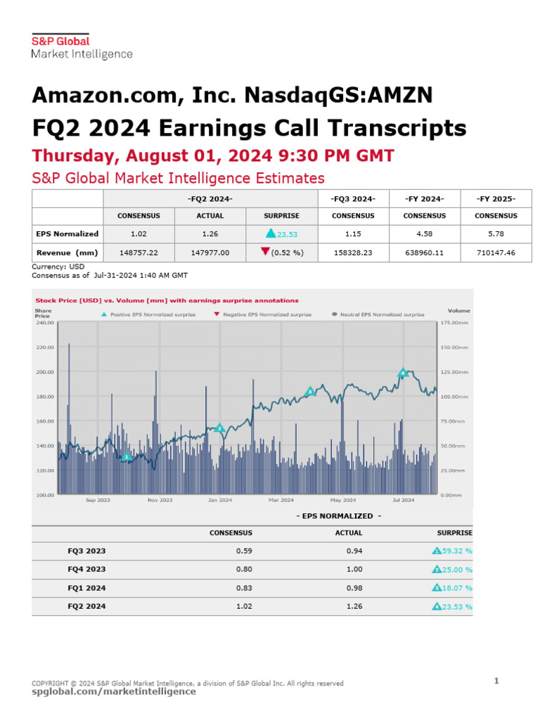 Inc., Q2 2024 Earnings Call, Aug 01, 2024 | PDF | Amazon Web Services ...