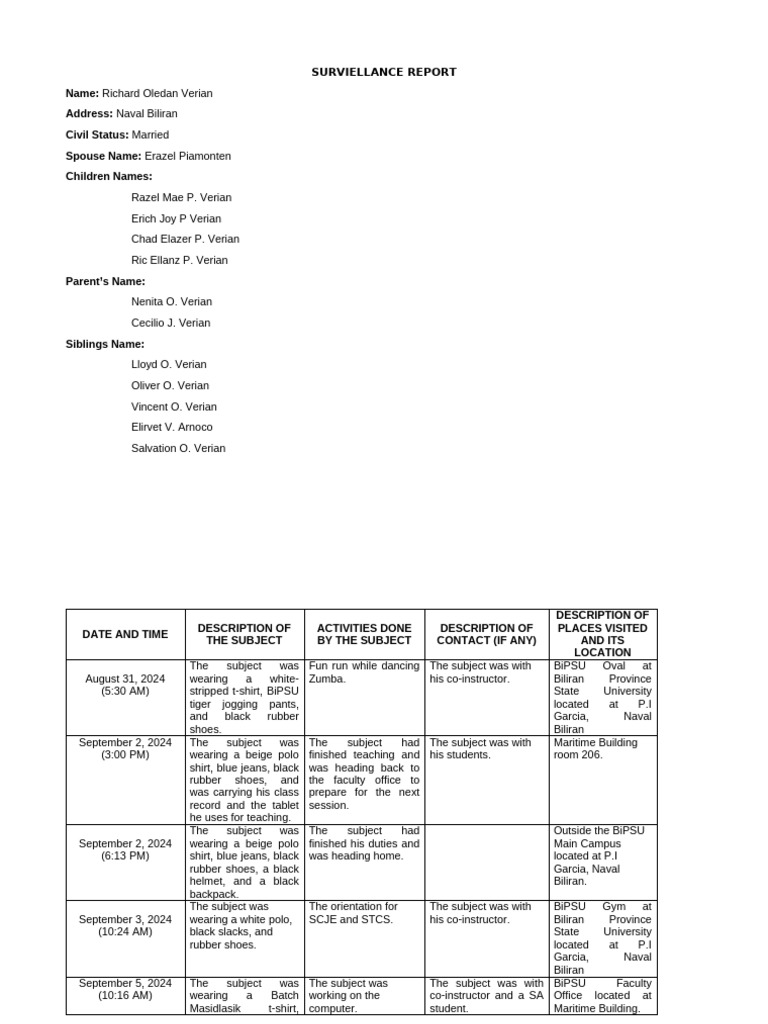 Surveillance Report Pdf
