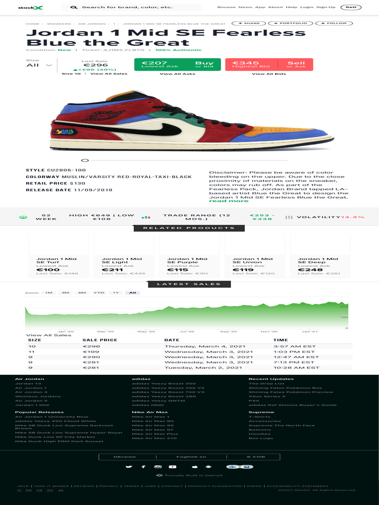 cu2805 jordan