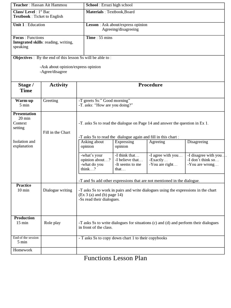 Lesson Plan Functions Opinion Agreeing Disagreeing Pdf