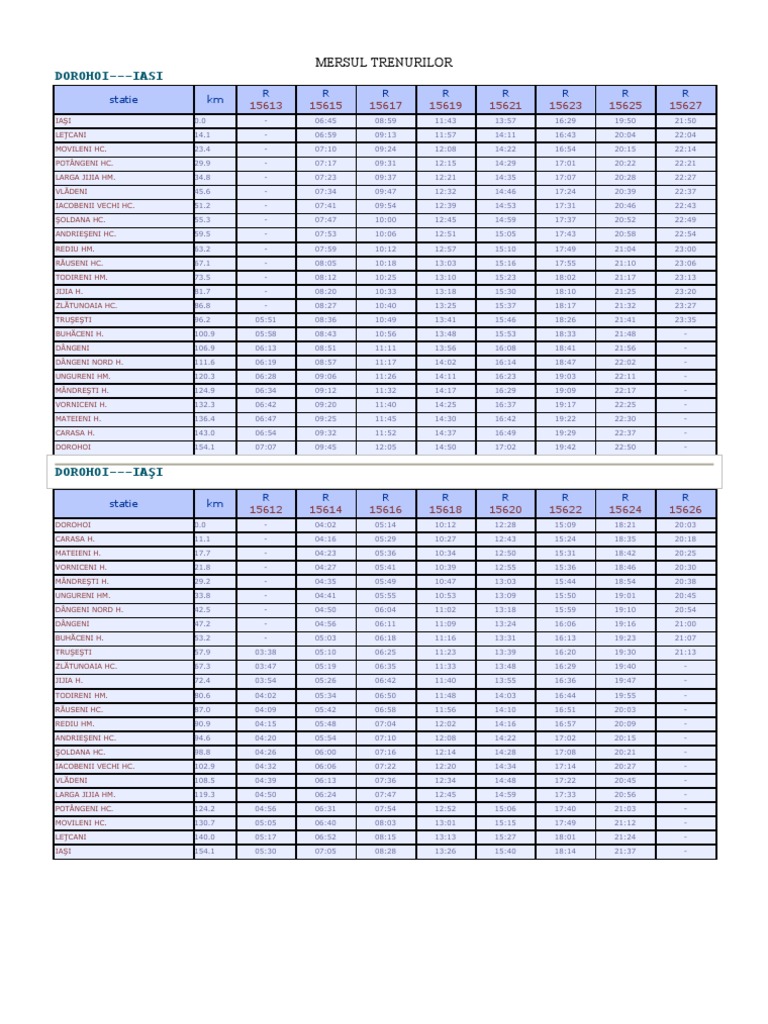 Mersul Trenurilor Regiotrans Iasi Dorohoi Si Retur 2012
