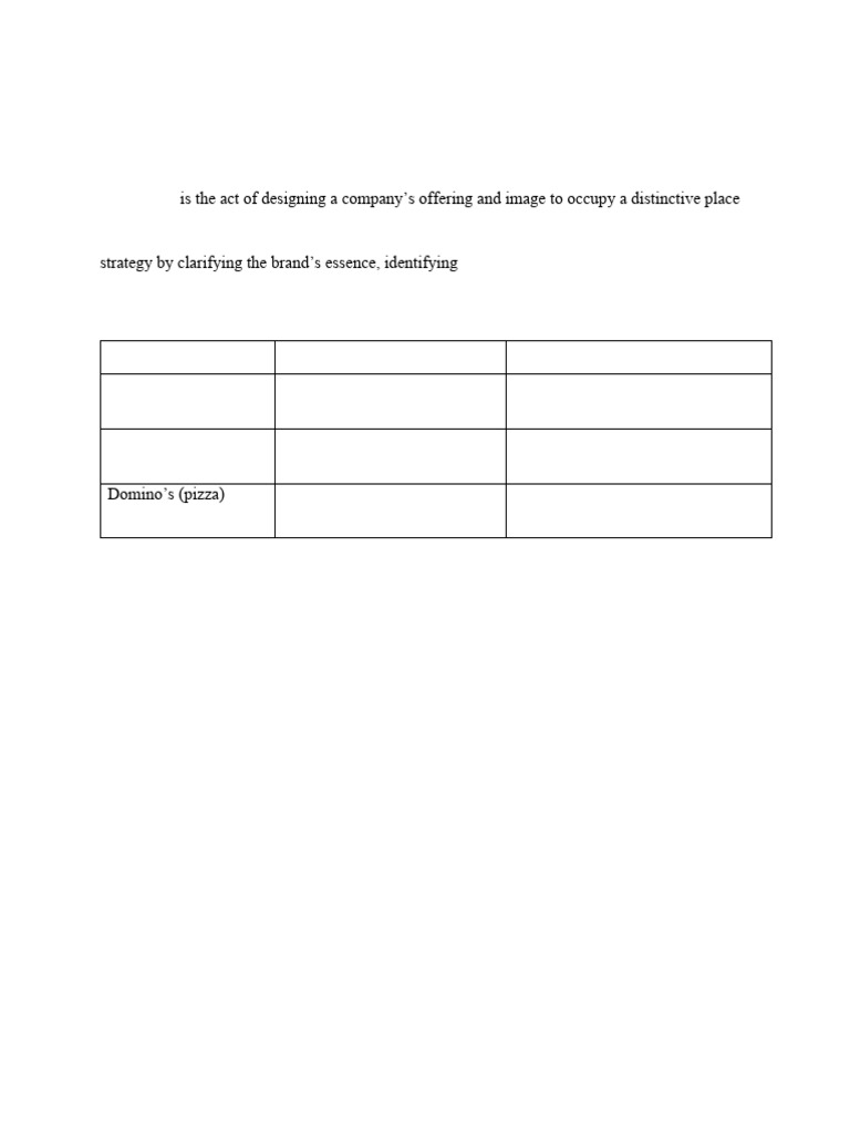 Class Note - Positioning & Differentiation | PDF