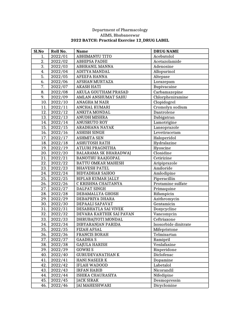 Drug label pdf