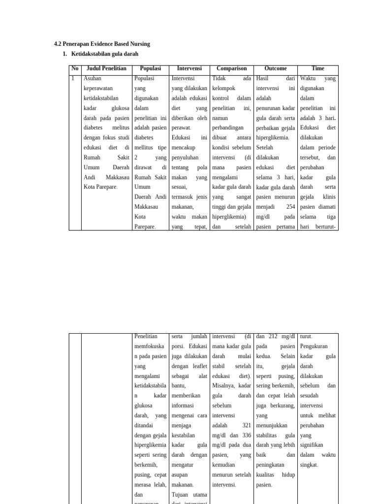 Penerapan Evidence Based Nursing | PDF