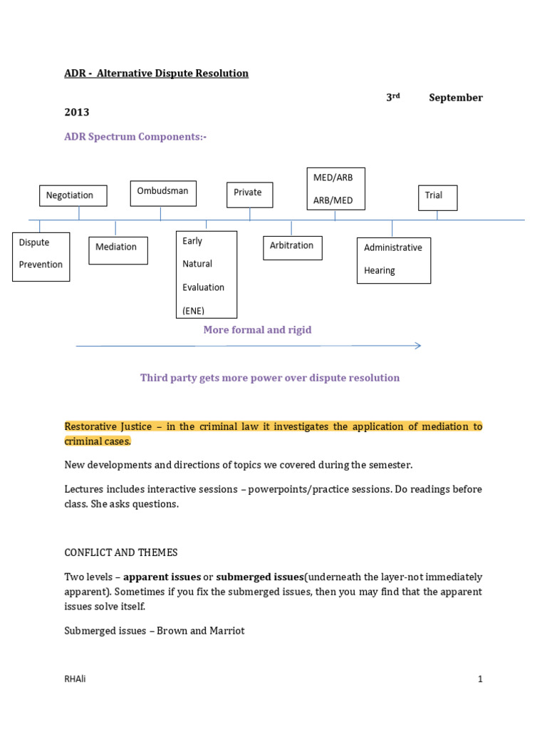 ADR Notes (Whole Course) | PDF