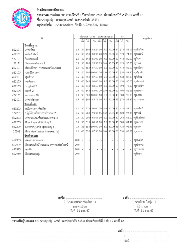 ปพ.6-กลางภาค-2566-33531 3 | PDF