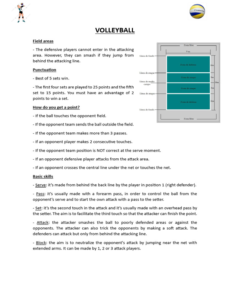 Volleyball Rules and Basic Skills Guide | PDF