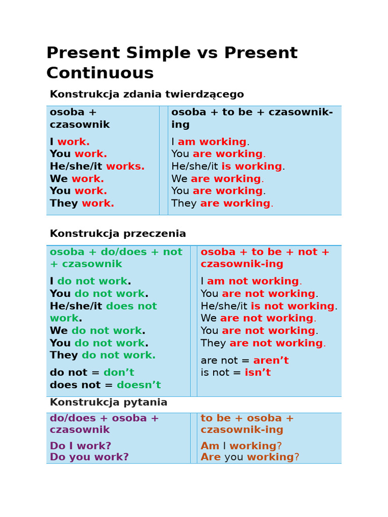 Present Simple | PDF