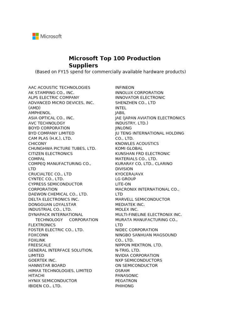 Microsoft Top 100 Production Suppliers 2015 | PDF