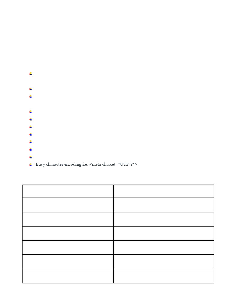 2 HTML5 | PDF