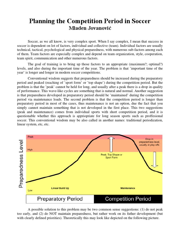 Competition Period Training in Soccer | PDF | Business