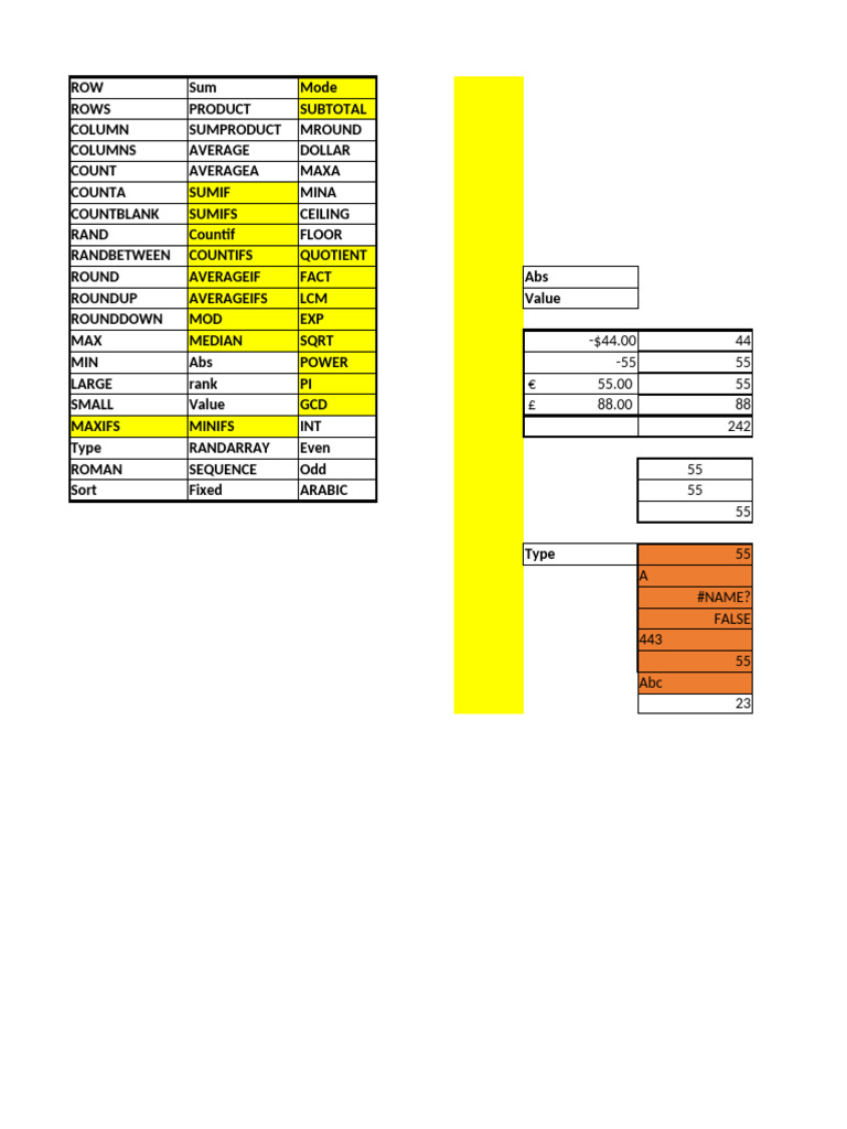 Arith - Day - (2) D | PDF