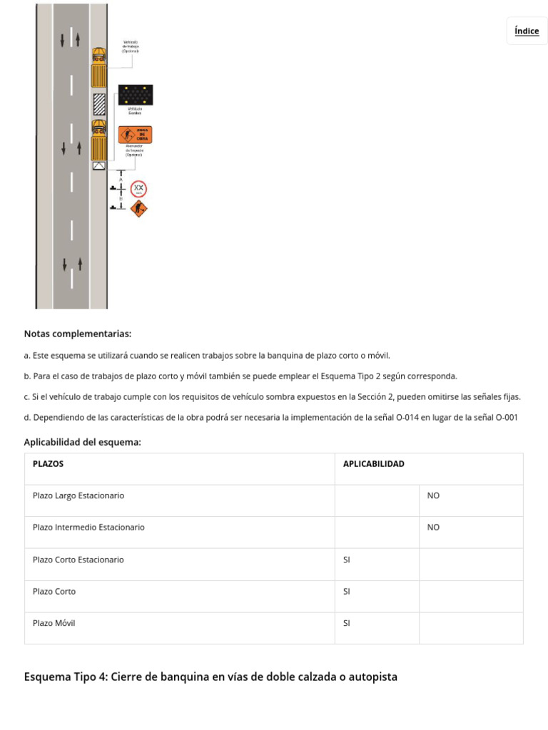 Esquemas Tipo - MTOP | PDF
