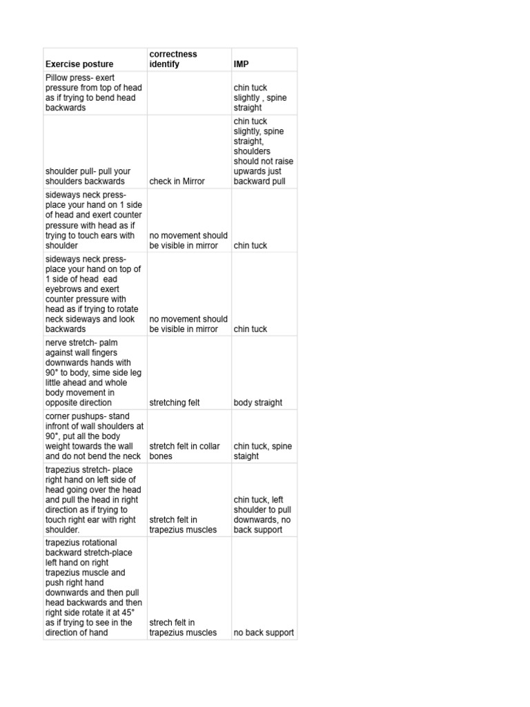 Exercise Chart | PDF