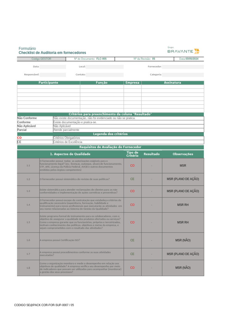 Checklist Auditoria Bravante | PDF