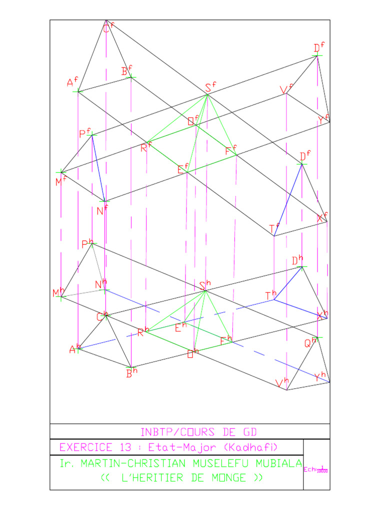 TP 13 GD | PDF