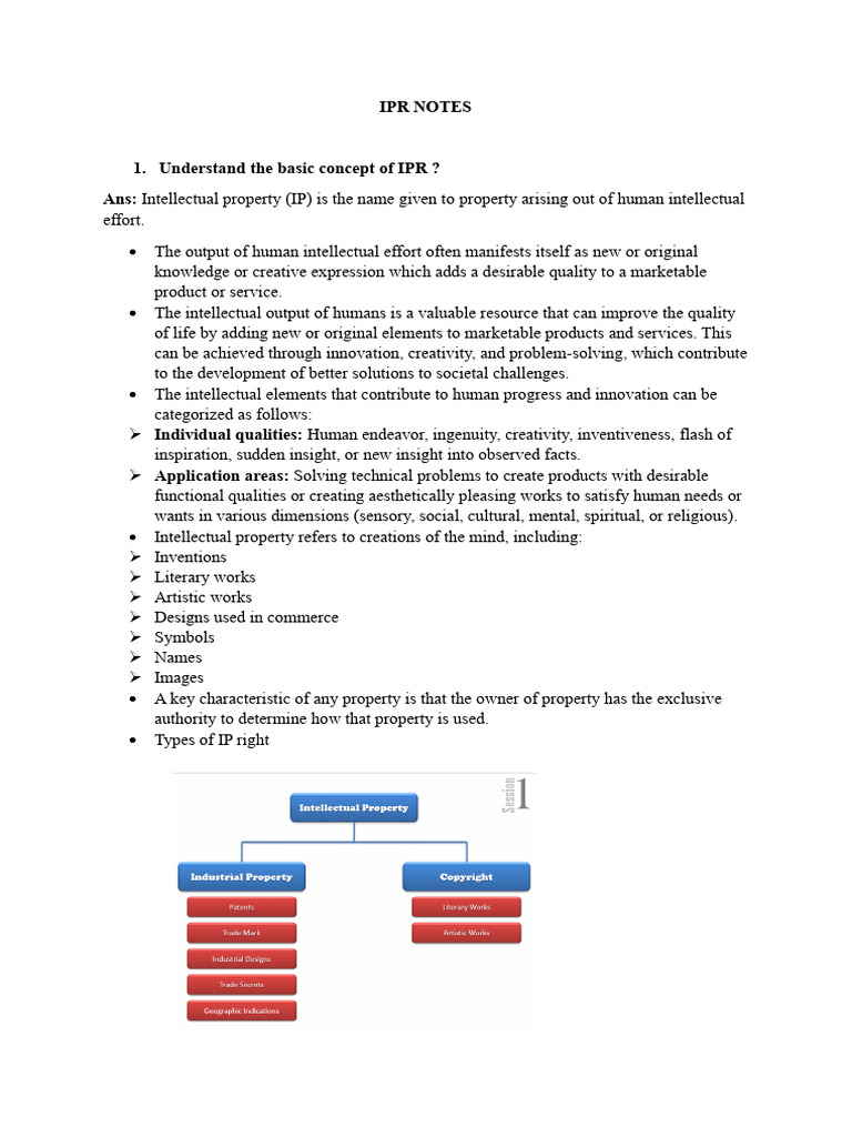Ipr Notes Pdf