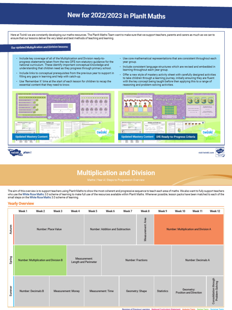Tp2 M 2567180 Y4 Multiplication and Division Planit Maths Steps To ...