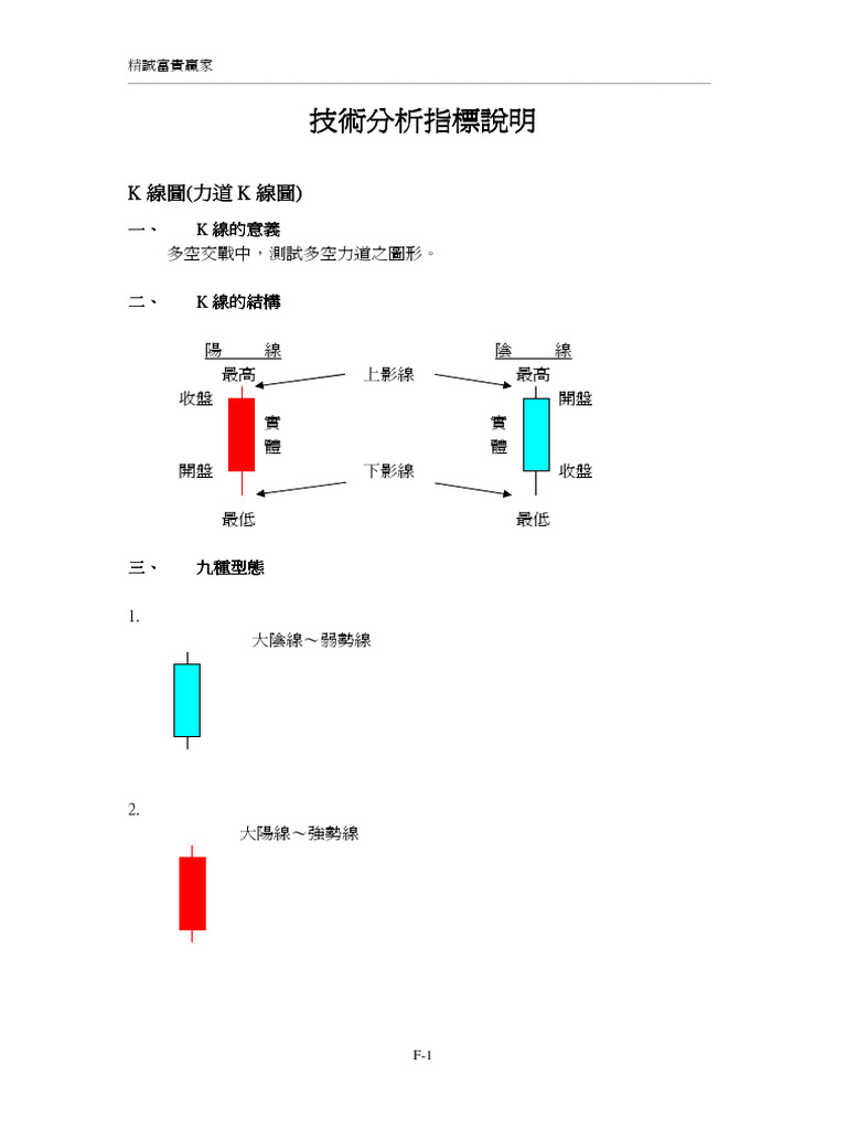 技術分析指標說明| PDF