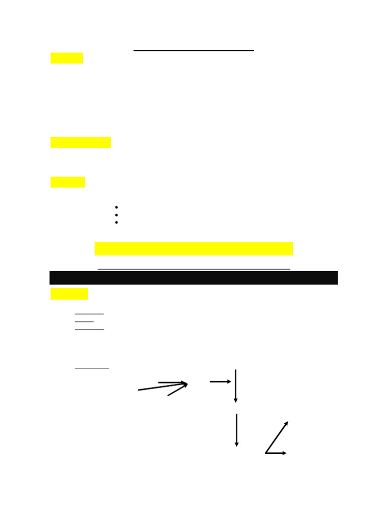 Endocrine | PDF