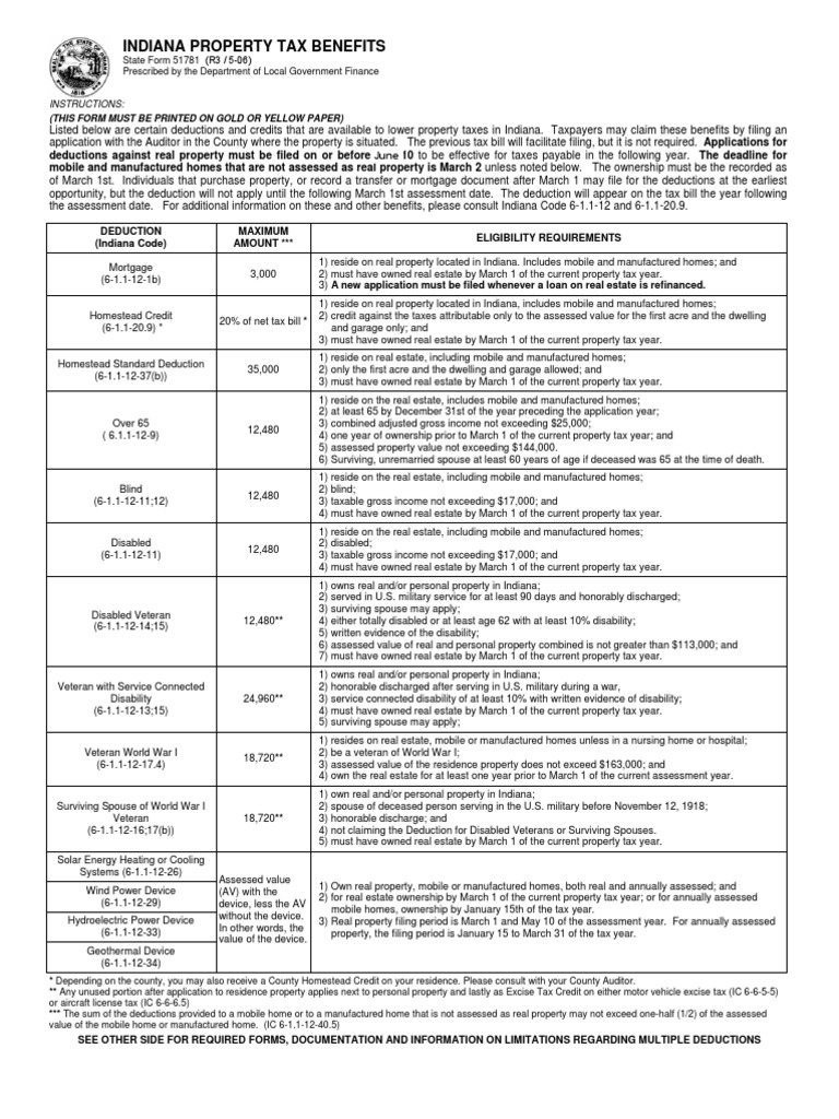 Indiana Property Tax Benefits (This Form Must Be Printed On Gold or