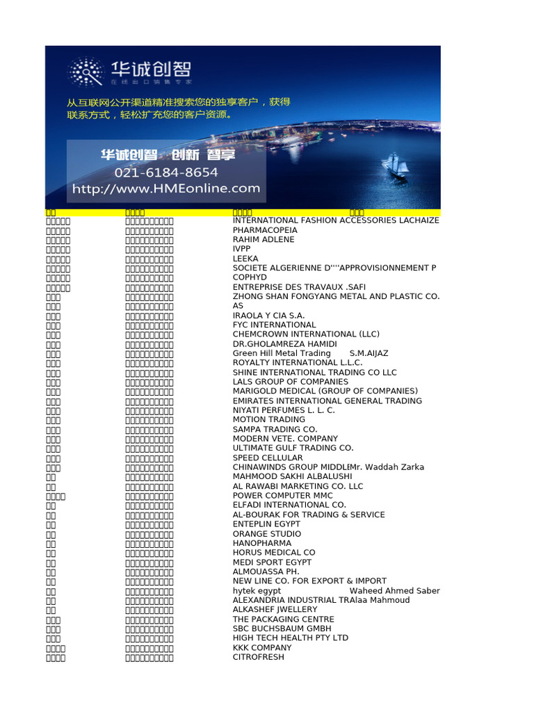 第125届- 春季广交会医药保健品及医疗器械| PDF