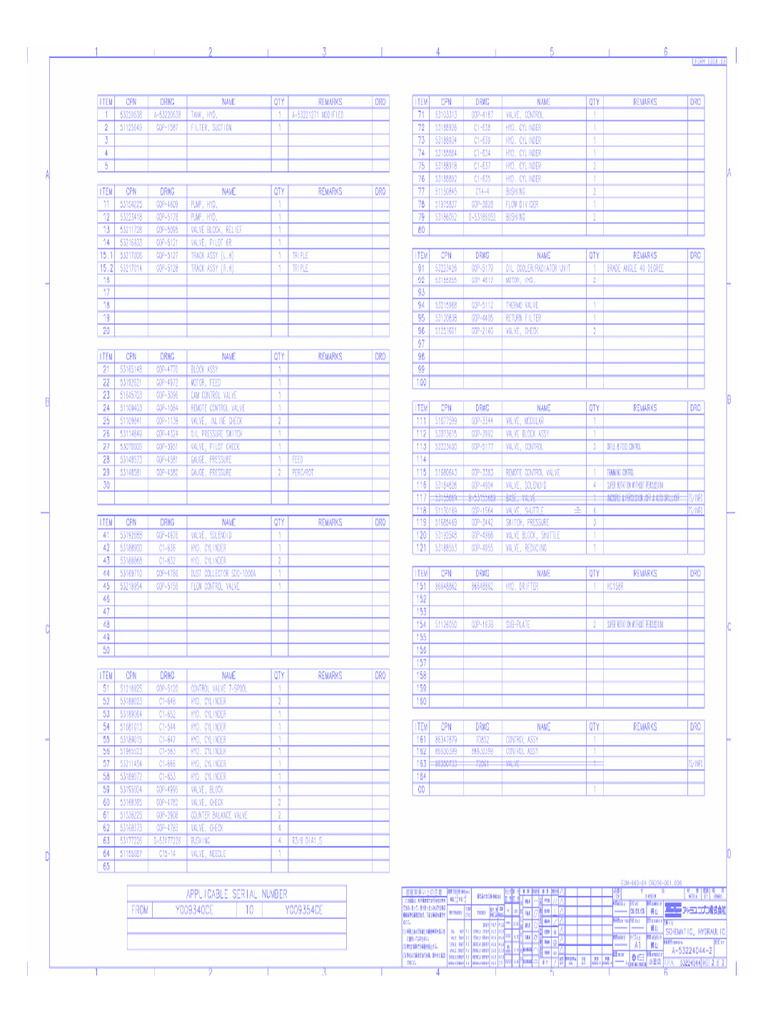Hyd List | PDF