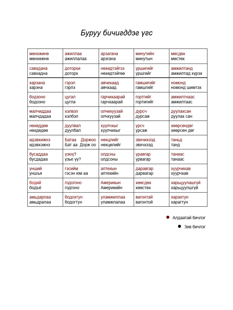 Траннилер мен писканың порно видеосы